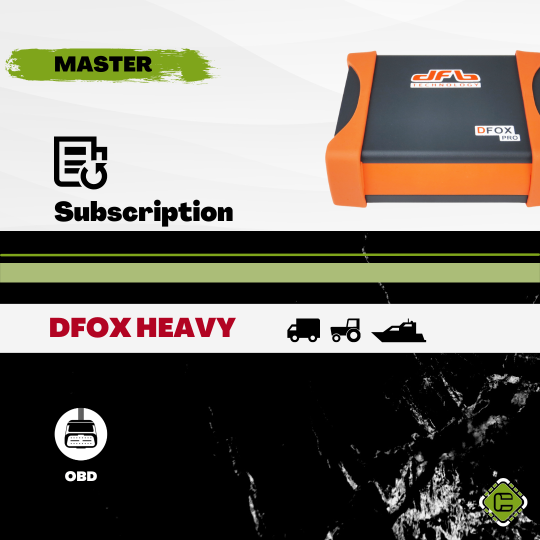 DFOX Subscription Master